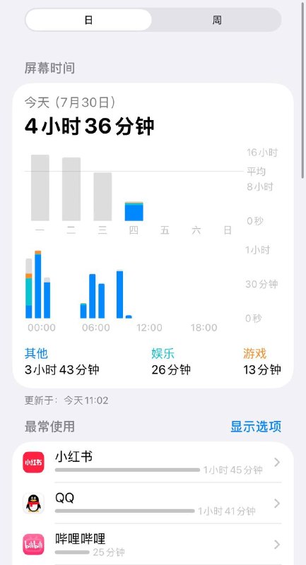 小红书太好看了