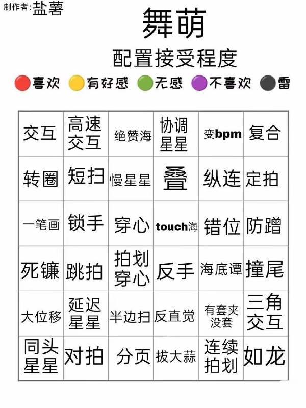 什么鬼啊什么鬼啊