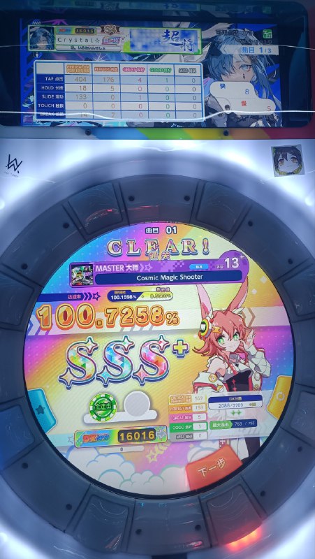13+鸟加13+鸟加