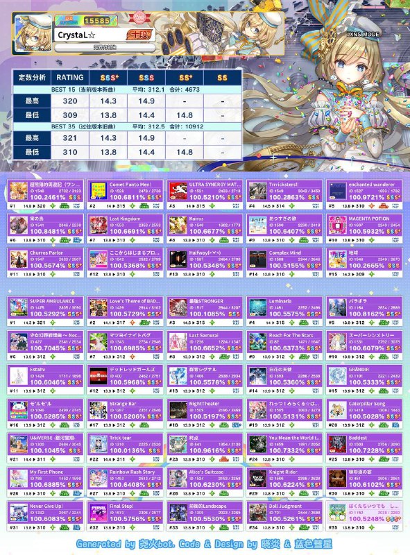 对 我开挂了对 我开挂了