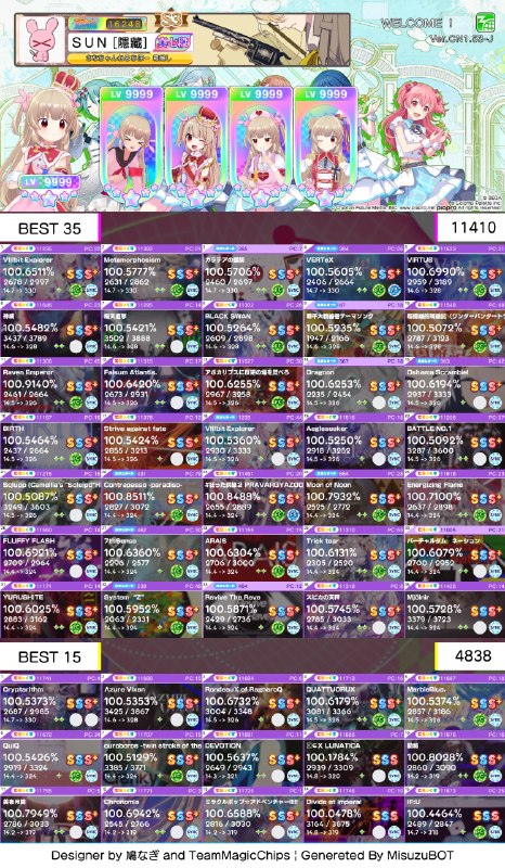 真心求列表锐评和指点🧎