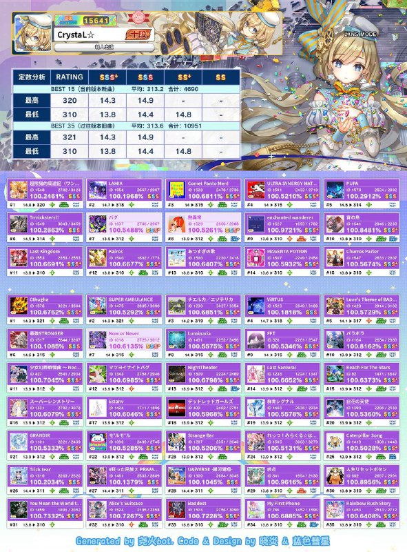 人生重启按钮4粉真五段取得宫下游鸟加开心人生重启按钮4粉真五段取得宫下游鸟加开心