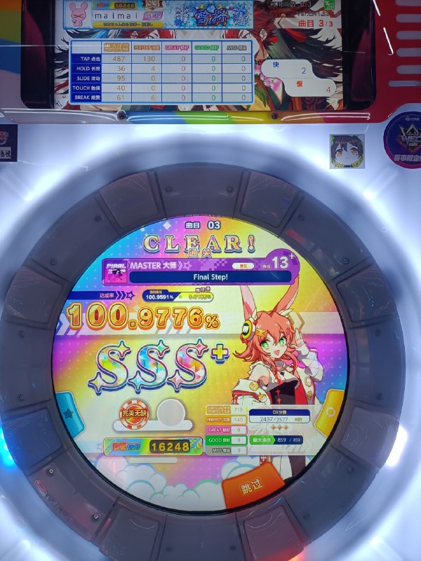 我终于鸟加鸢尾花了TT我终于鸟加鸢尾花了TT