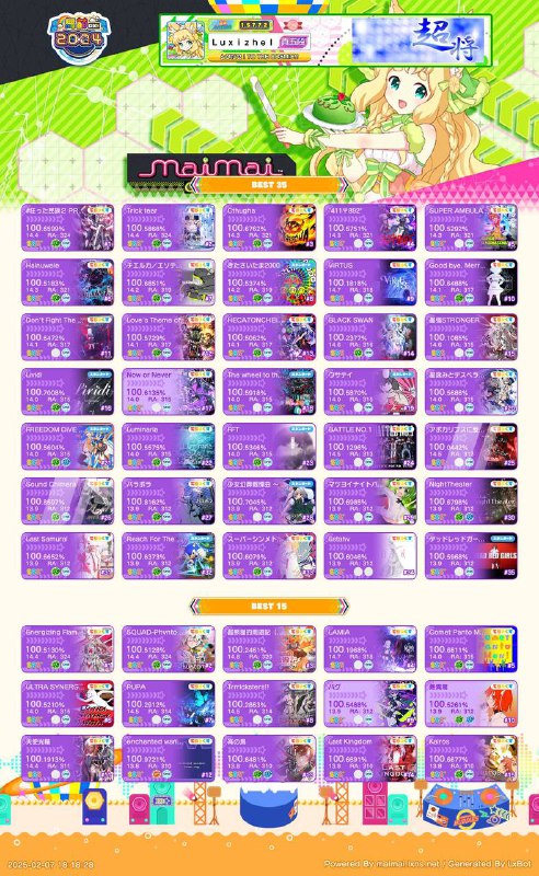 太菜了还有为什么要浪费65去看哪吒2…Rupa可爱捏太菜了还有为什么要浪费65去看哪吒2…Rupa可爱捏