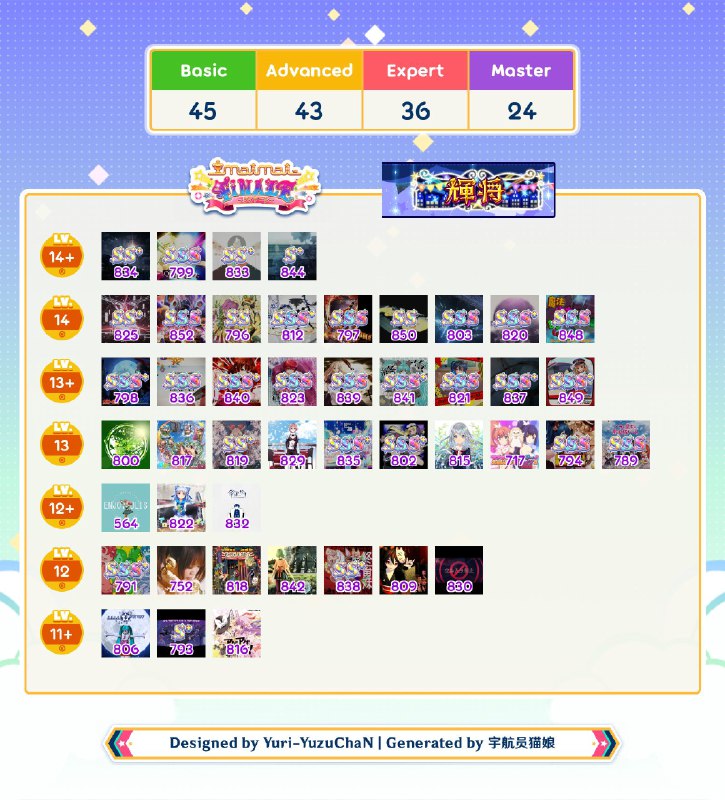 开了上下反之后连鸟两把紫茄辉将14+余3开了上下反之后连鸟两把紫茄辉将14+余3