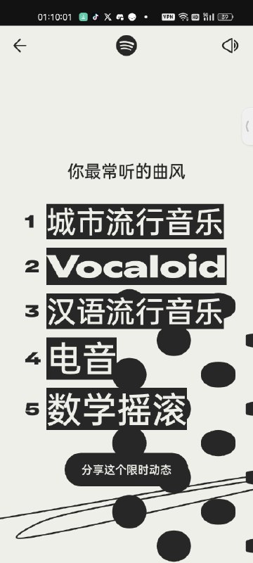 年度总结！年度总结！