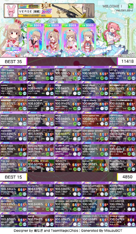 竞选全网最菜w62😇