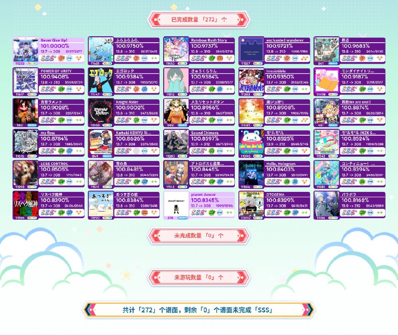 舞萌DX 2024 13+ 全SSS 达成舞萌DX 2024 13+ 全SSS 达成