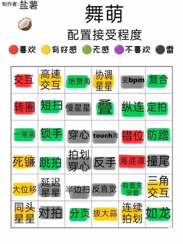 什么鬼啊什么鬼啊