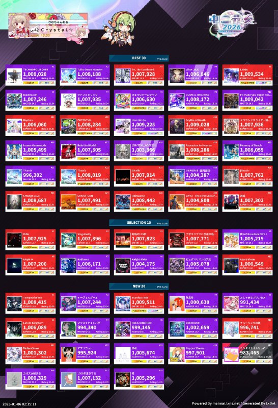 终于入门这个游戏了w终于入门这个游戏了w