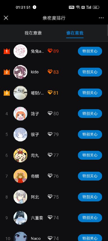 好久没看，哇哦好久没看，哇哦