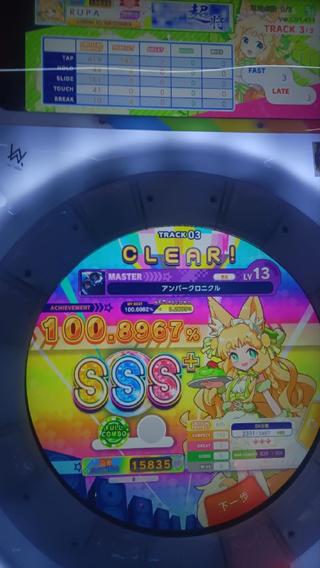 Rating+34Rating+34