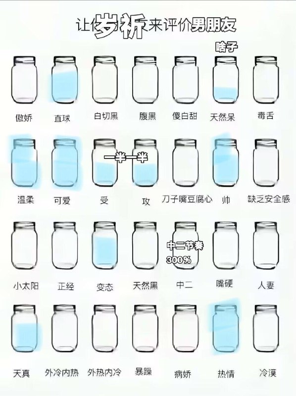 哦对的对的@祈哦对的对的@祈