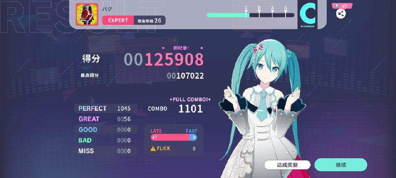 入坑国烤了，发现我好菜