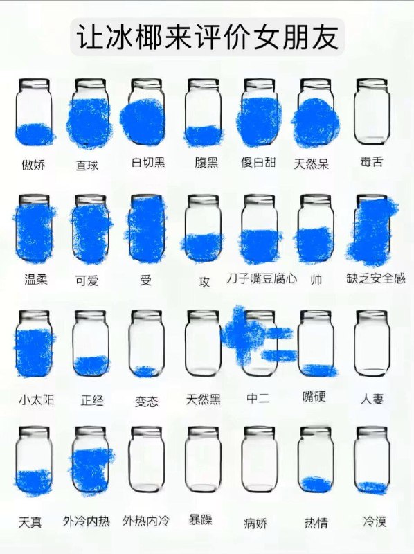 哦对的对的@祈哦对的对的@祈
