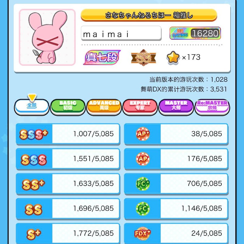 入坑舞萌1000天入坑舞萌1000天