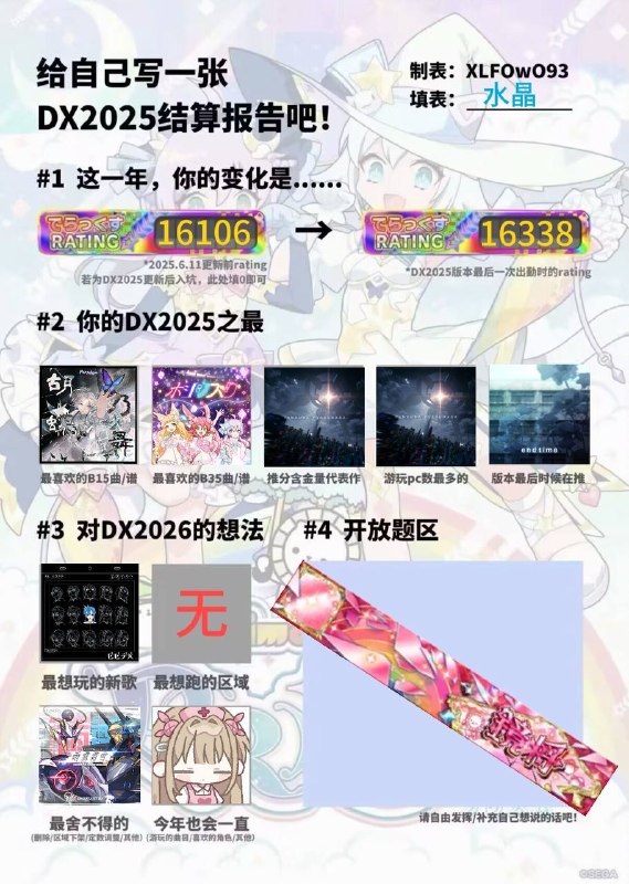 和去年的对比和去年的对比