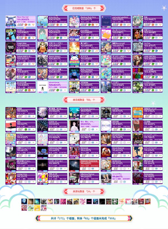 一天鸟39首13+（太多了就不一一发了）五一必把13+将拿下一天鸟39首13+（太多了就不一一发了）五一必把13+将拿下