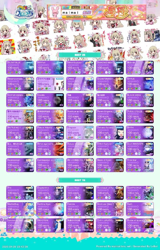 最近喜欢翻相册最近喜欢翻相册