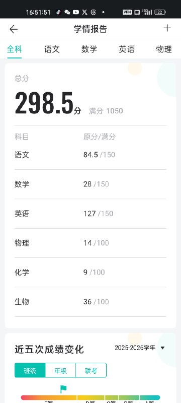 我要是没了英语就真的是废物了（没有现在不是废物的意思