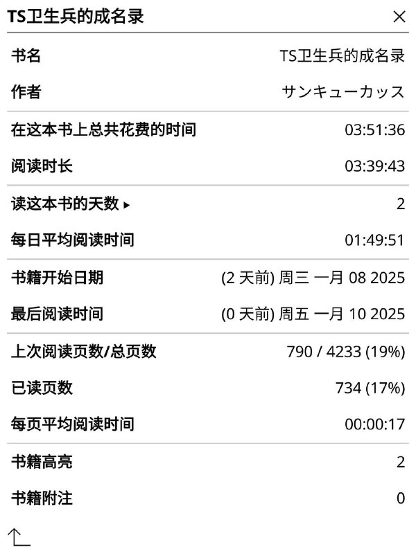 燃尽了，早知道烂尾就不看了
