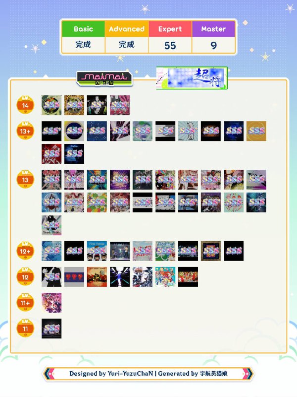 超将day4呵呵超将day4呵呵