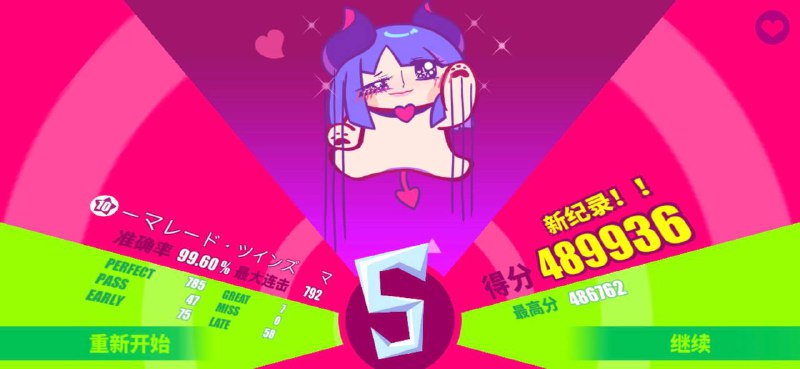 MD的一些成绩MD的一些成绩