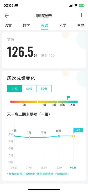 好吧