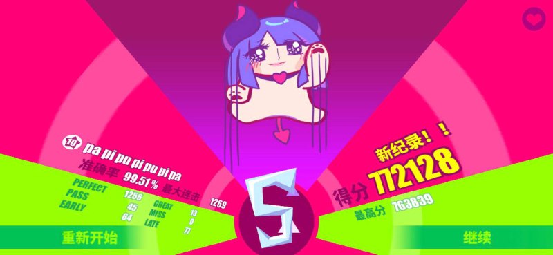 MD的一些成绩MD的一些成绩