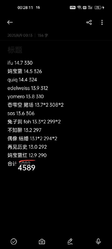 这就是我们舞萌DX2025首日的理论b15吗太有实力了，12.9都来了