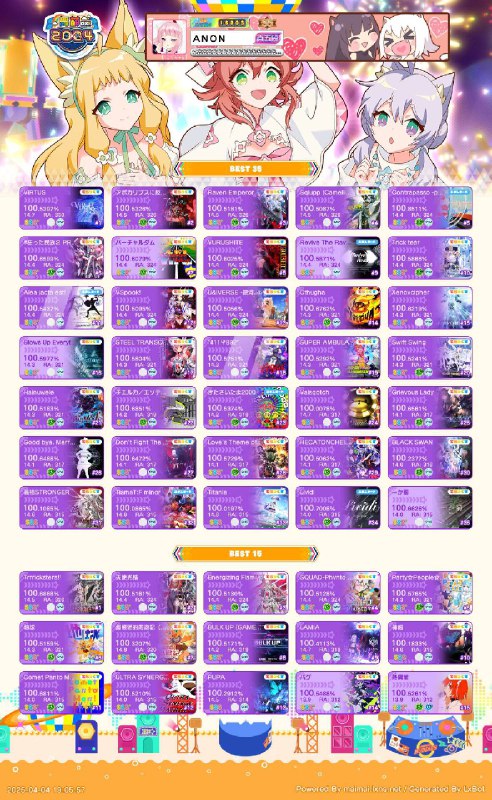 659天，2050pc，w6达成659天，2050pc，w6达成