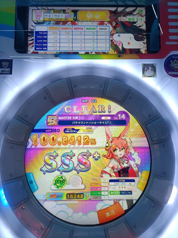 我终于鸟加鸢尾花了TT我终于鸟加鸢尾花了TT