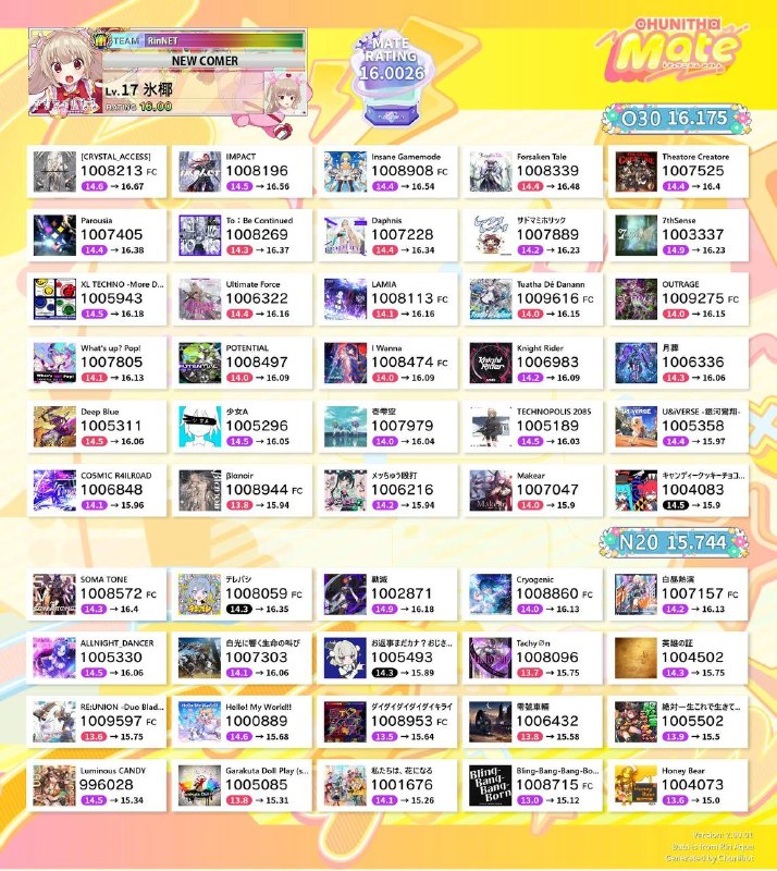 手台也上虹了手台也上虹了