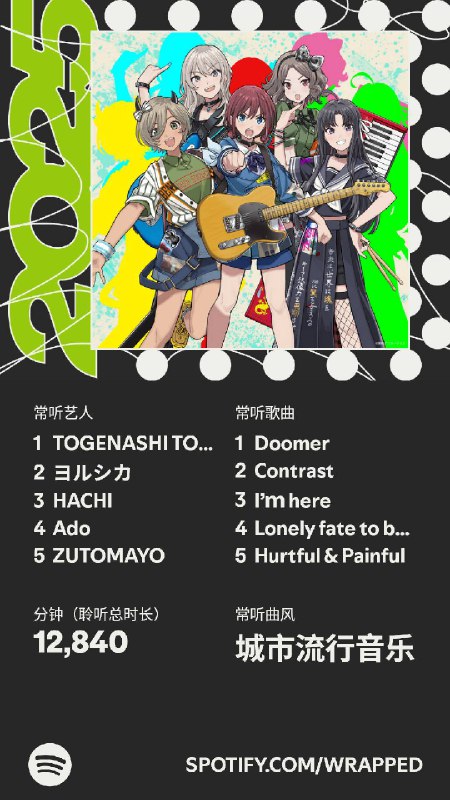 年度总结！年度总结！