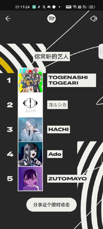 年度总结！年度总结！