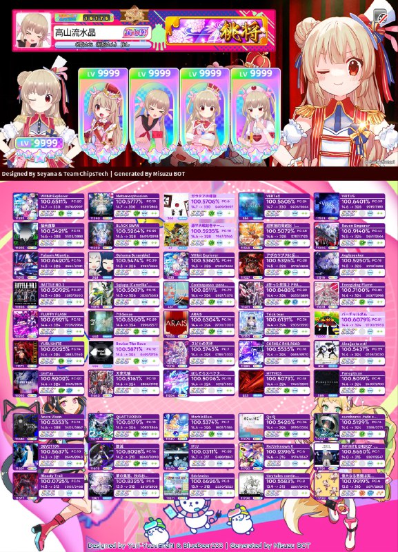 细节桃将，细节名取さな推し，细节齿轮79pc，细节.4地板，细节b15里面有个ap