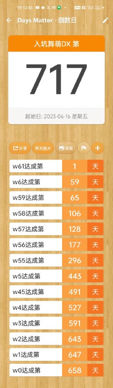 喵喵喵入坑1年11月16天