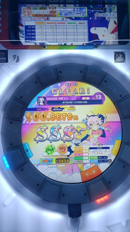 2025day2填满了b15鸟加了两个14,鸟了ifu真七段合格没有ap壱雫空2025day2填满了b15鸟加了两个14,鸟了ifu真七段合格没有ap壱雫空