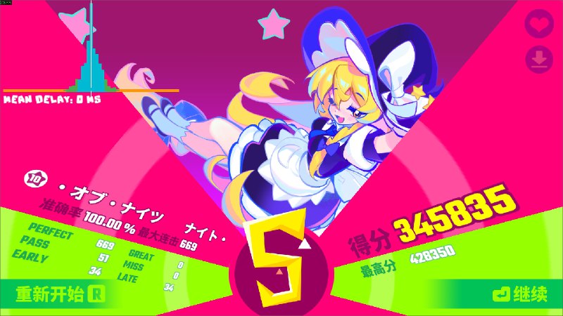 一点成绩图一点成绩图