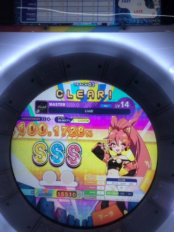 随便打打（p4好吃随便打打（p4好吃