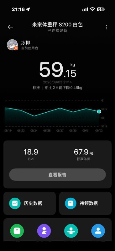 体重稳定58-59的来了