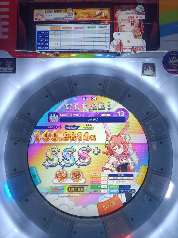 加了0分加了0分