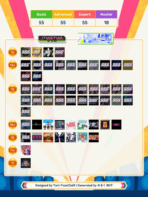 超将day3清完了13同时解掉了gdp的手癖明天一定鸟gdp超将day3清完了13同时解掉了gdp的手癖明天一定鸟gdp