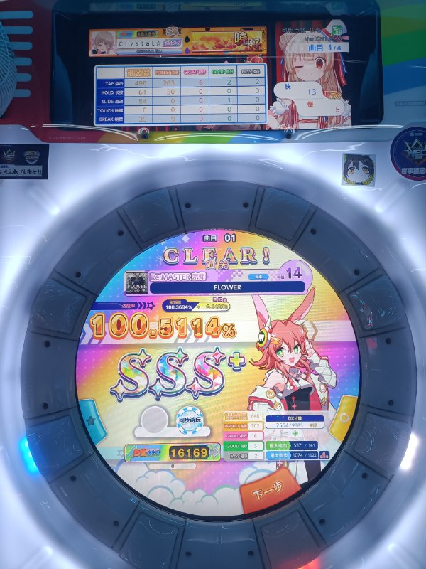 加了0分加了0分