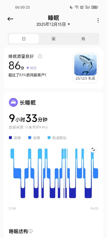 这个月睡得最早的一次