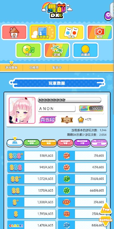 659天，2050pc，w6达成659天，2050pc，w6达成