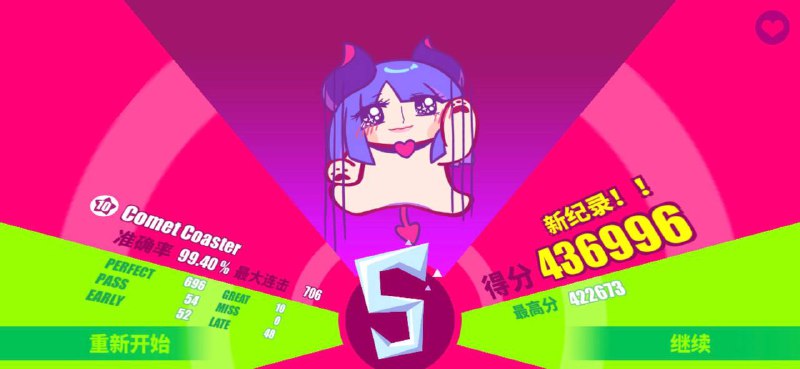 MD的一些成绩MD的一些成绩