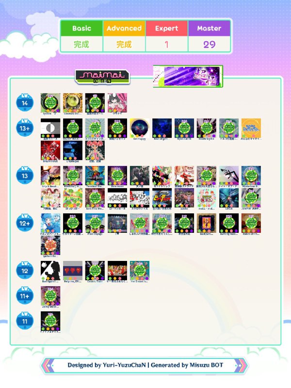 看看能不能打一个gdp的fc+出来之前零绿一灰……