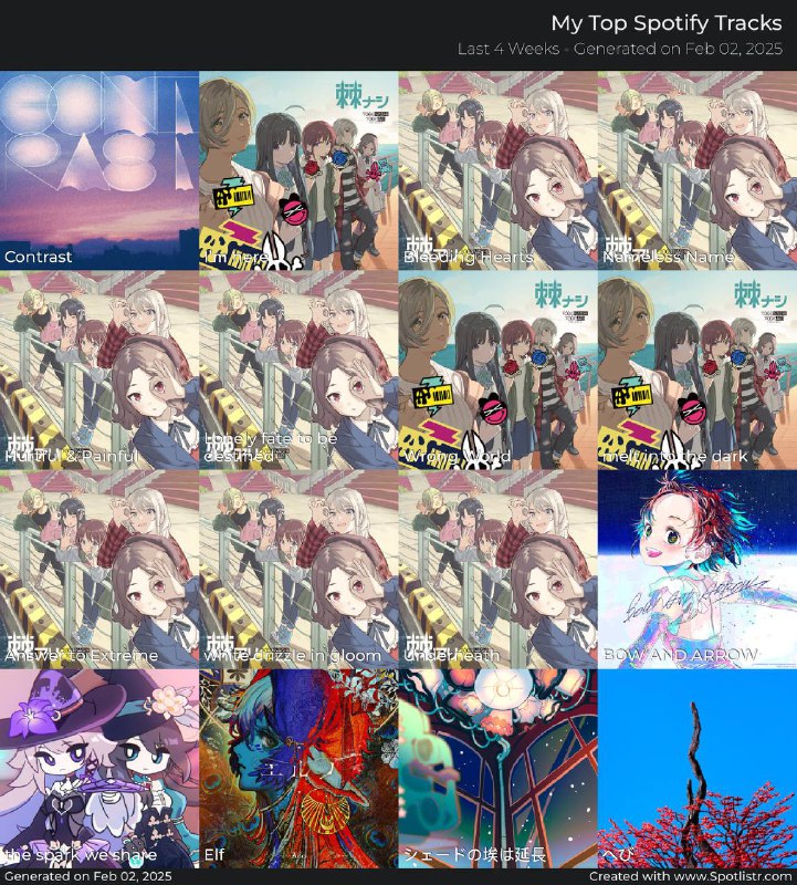 我来扩列了🙇转发感谢⚠️可能雷到你的点