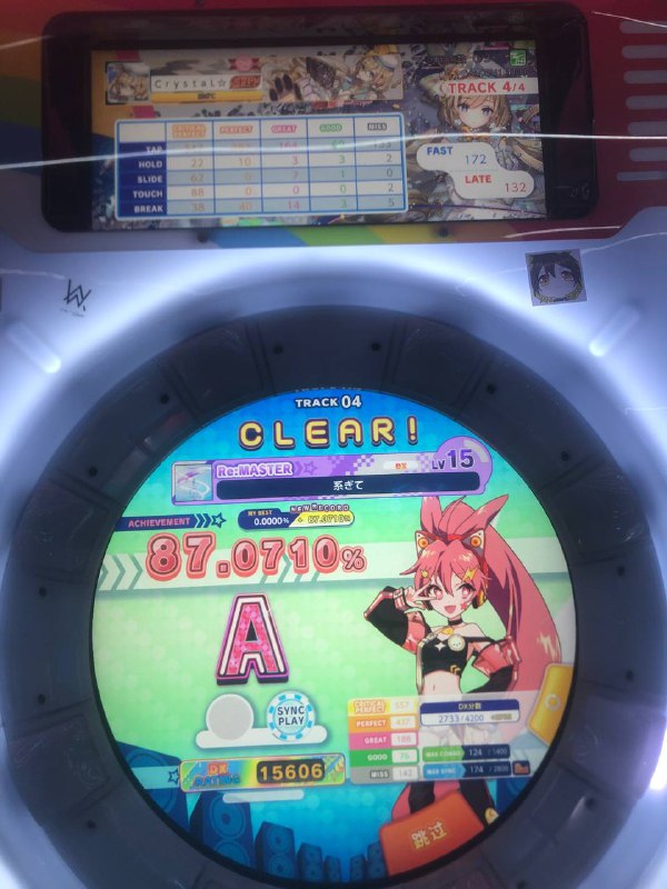 ……